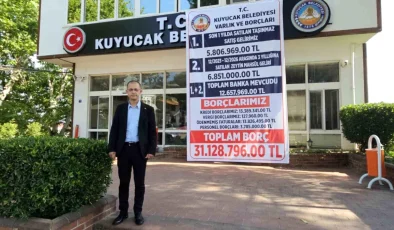 Aydın’ın Kuyucak İlçe Belediye Başkanı Uğur Doğanca, Belediyenin Mali Durumunu Açıkladı